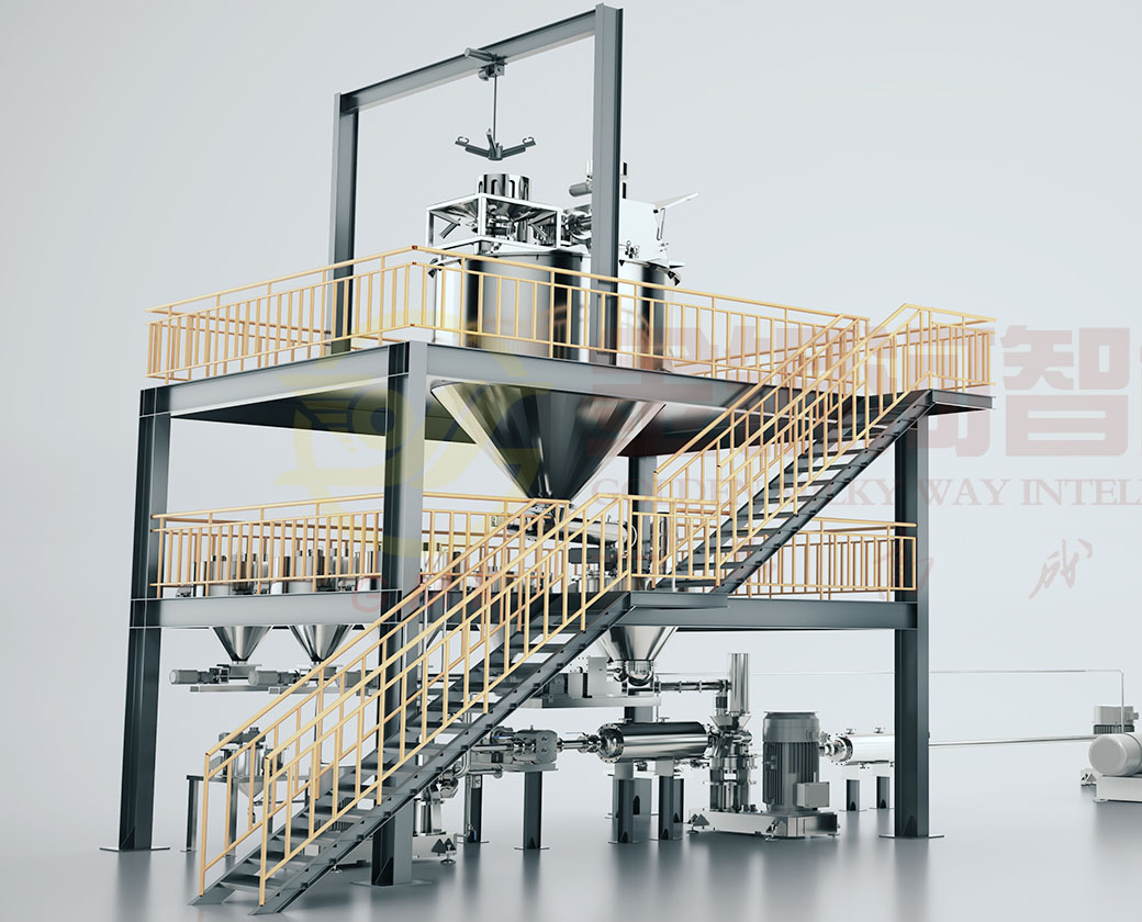 Sealant  Automatic Twin-screw Production Line